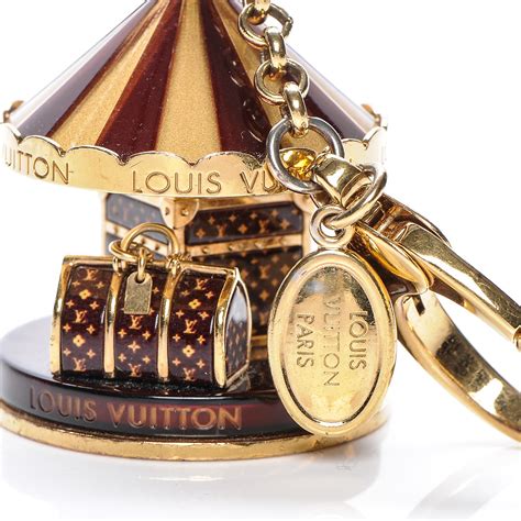 louis vuitton bag button replacement|louis vuitton pandora charm.